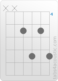 Chord diagram, G6 (x,x,5,7,5,7)